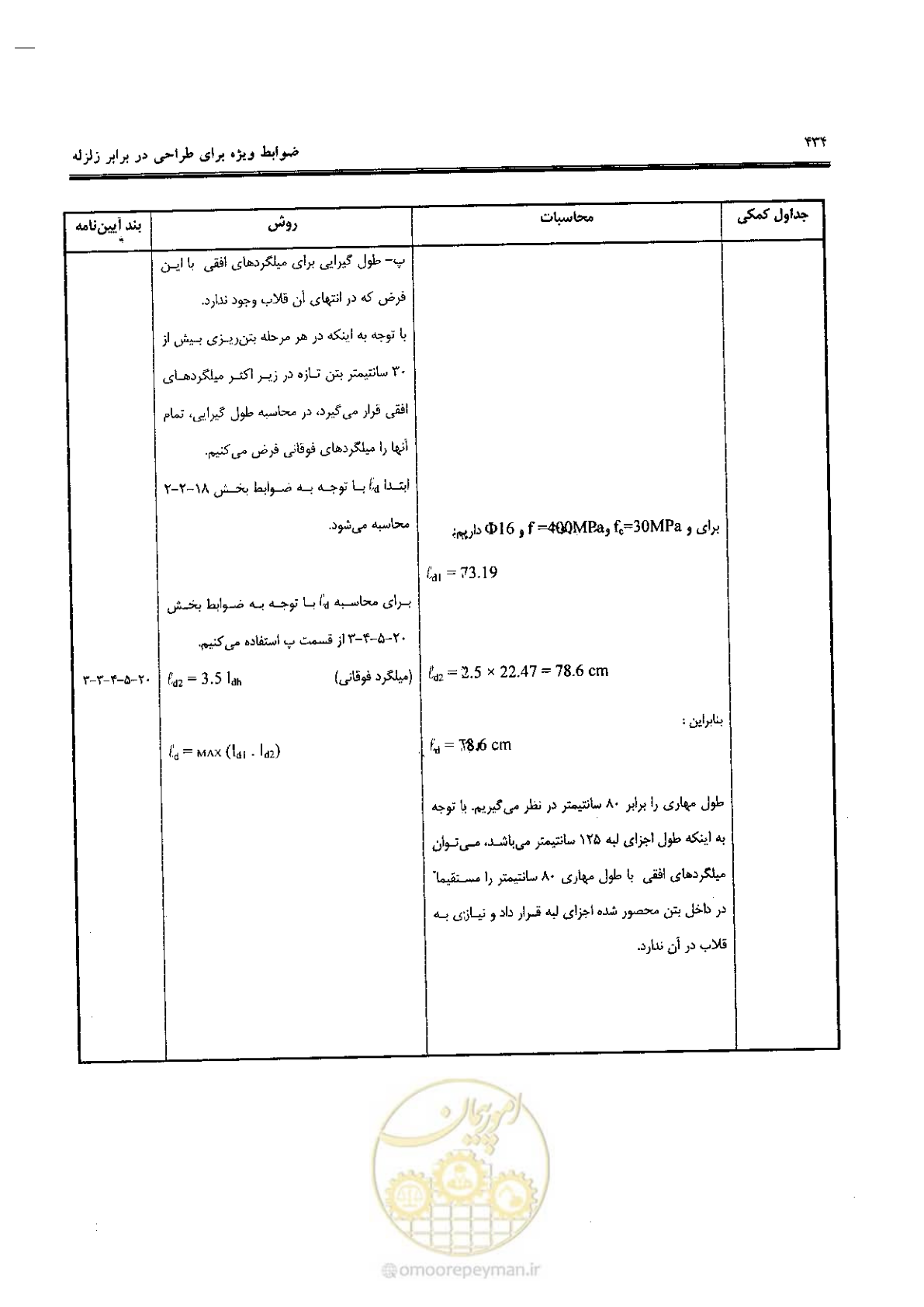 صفحه 432 از 434