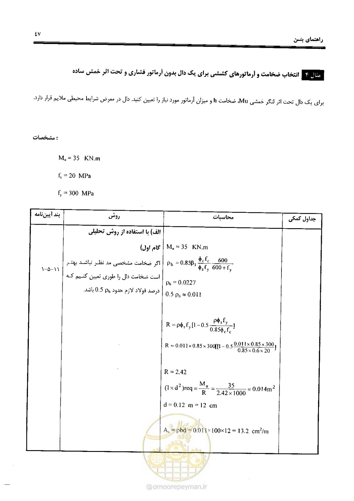 صفحه 45 از 434