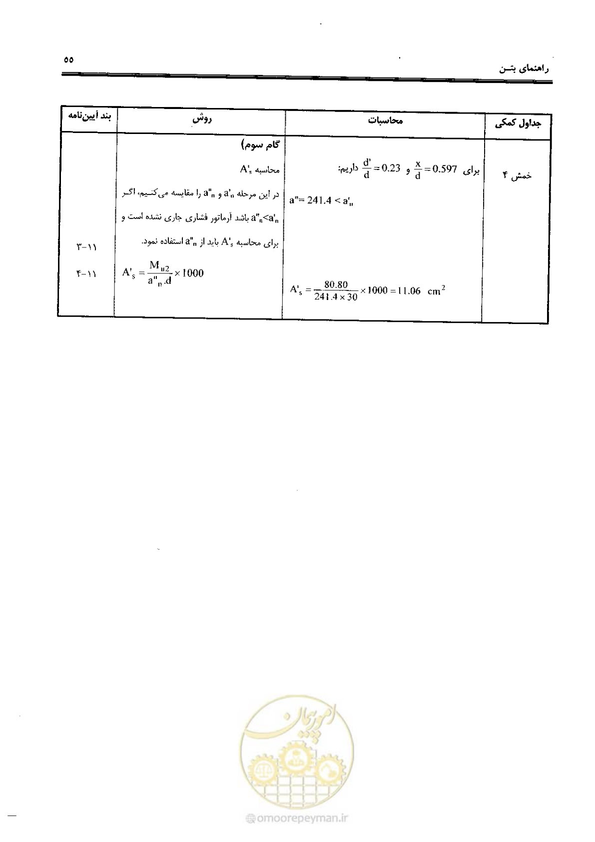 صفحه 53 از 434