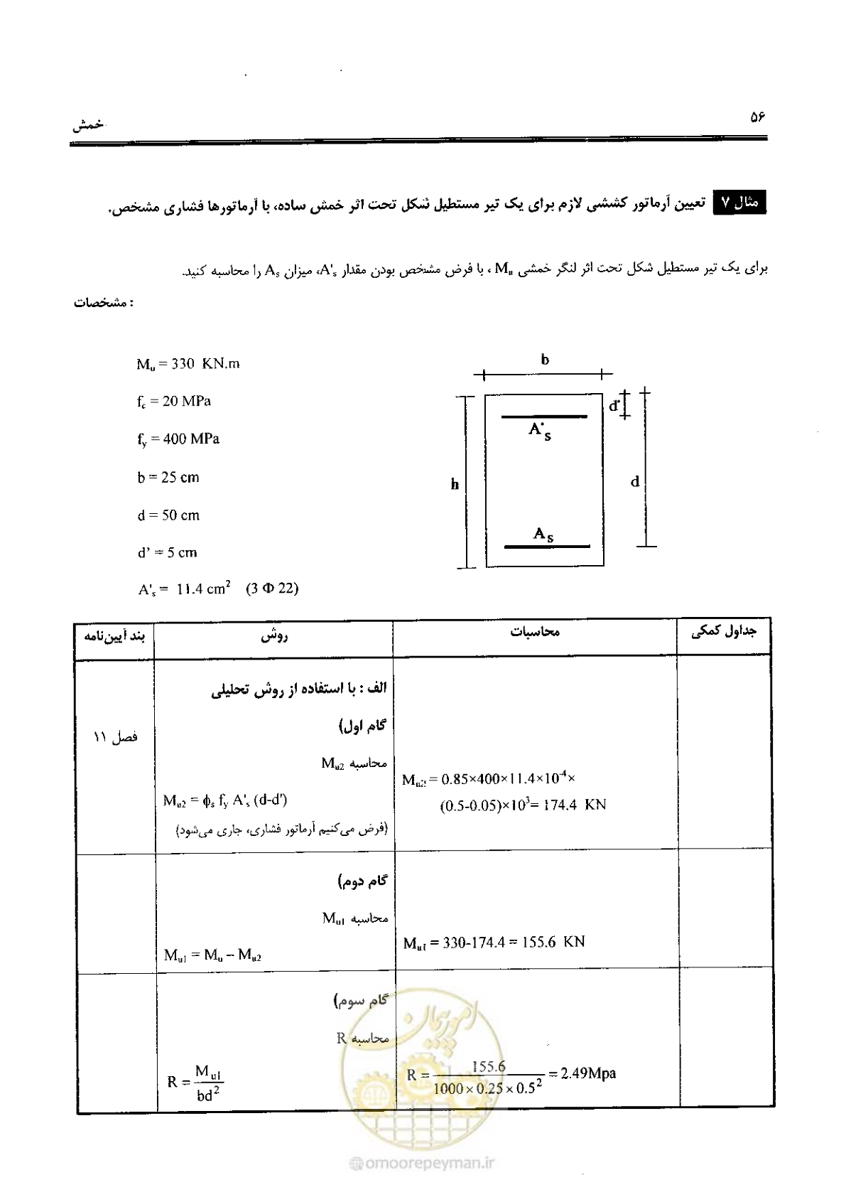 صفحه 54 از 434