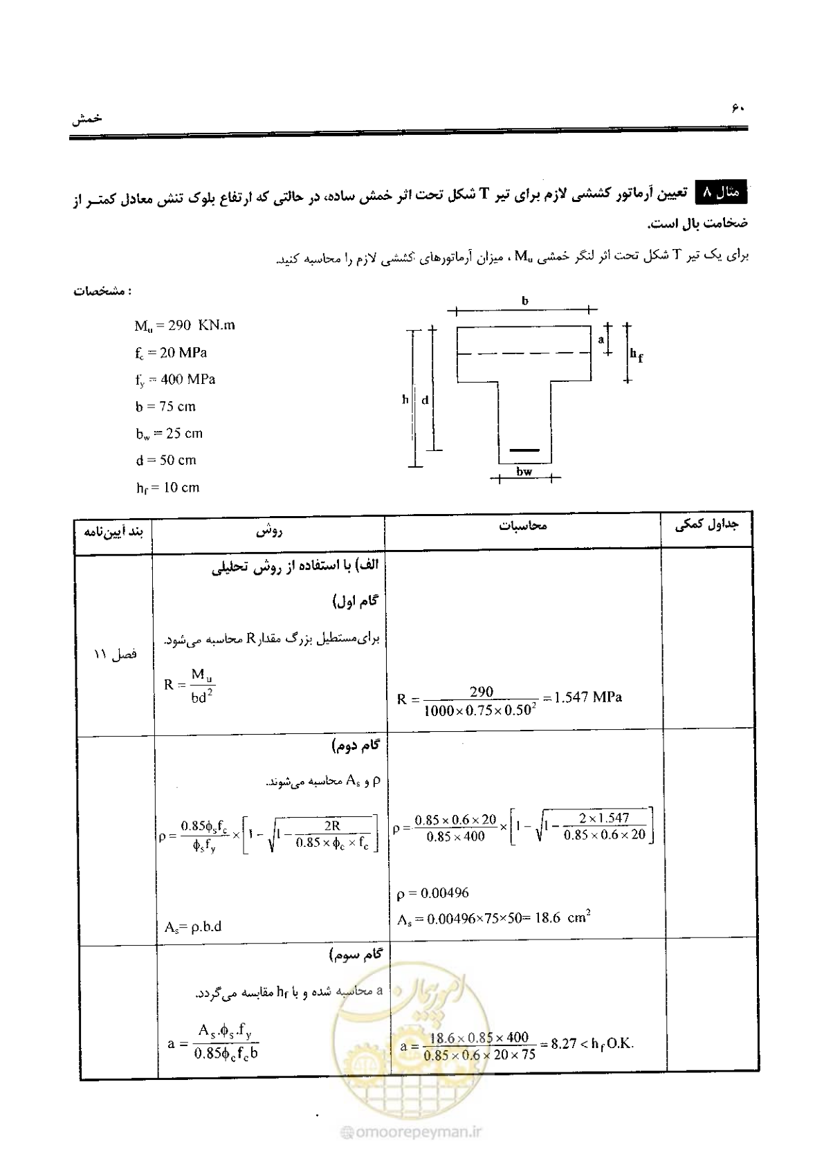 صفحه 58 از 434