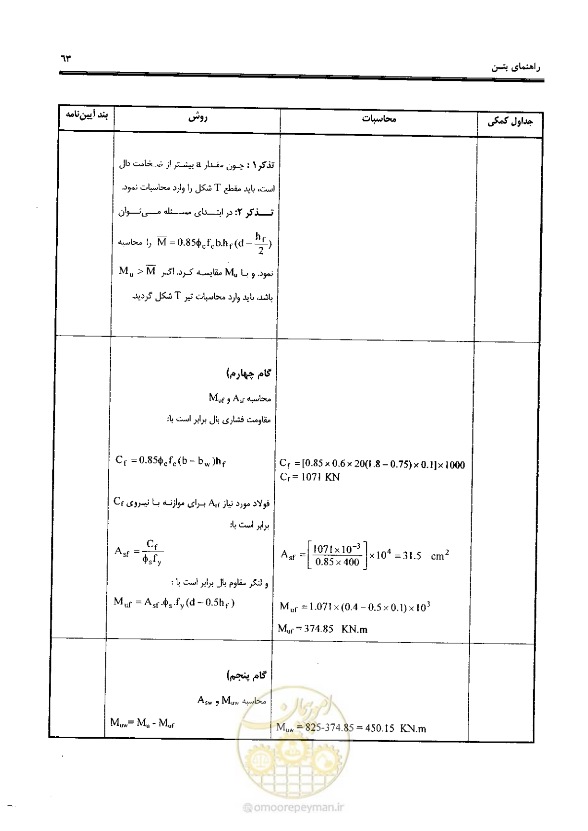 صفحه 61 از 434
