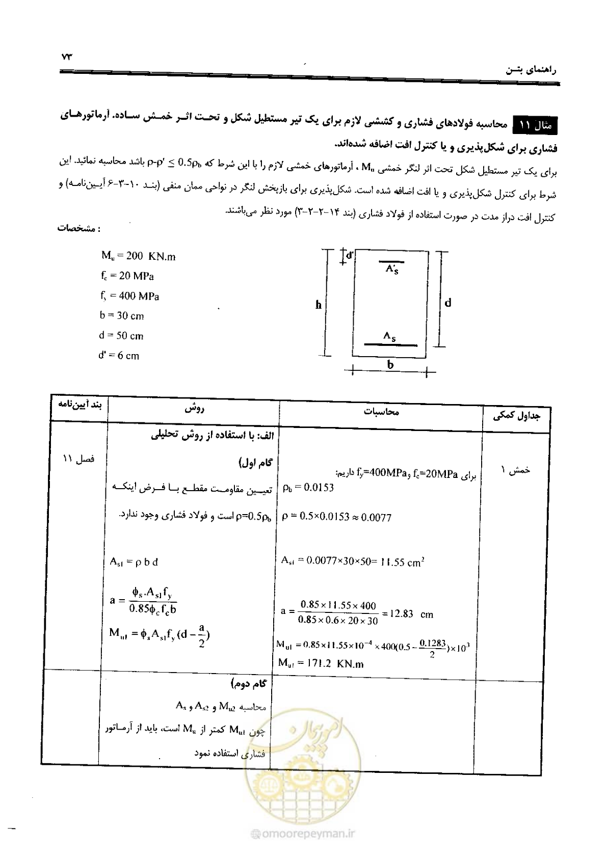 صفحه 71 از 434