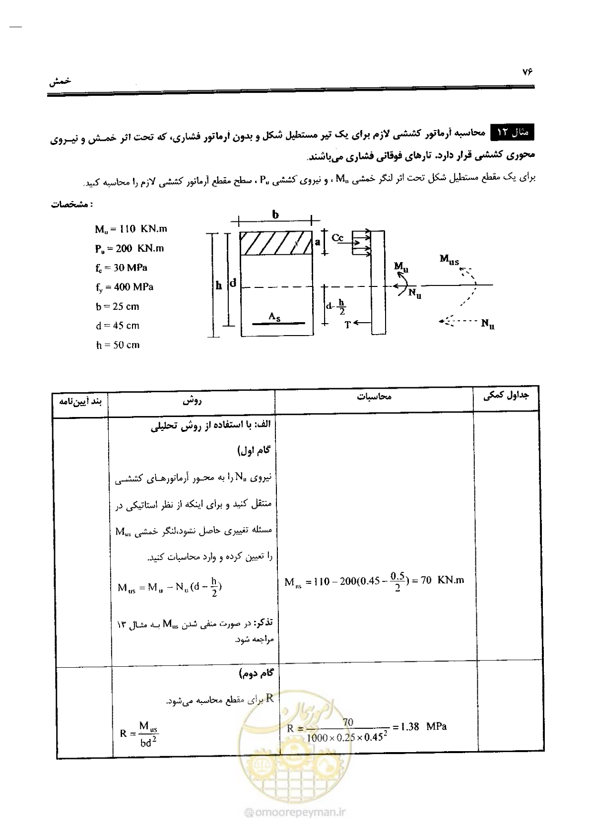 صفحه 74 از 434