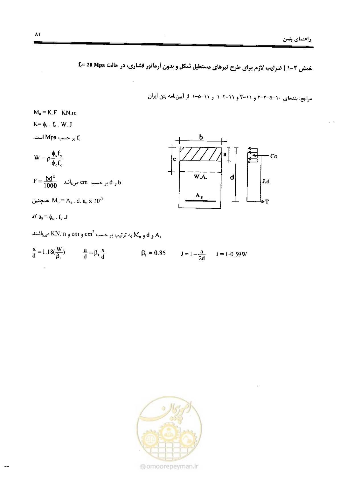 صفحه 79 از 434
