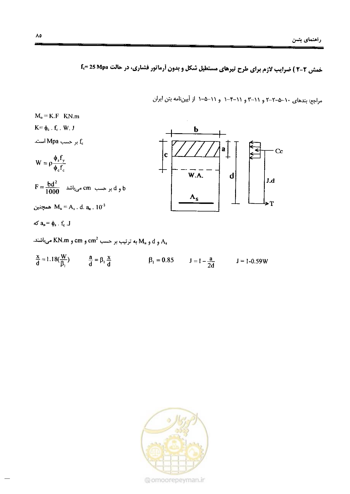 صفحه 83 از 434