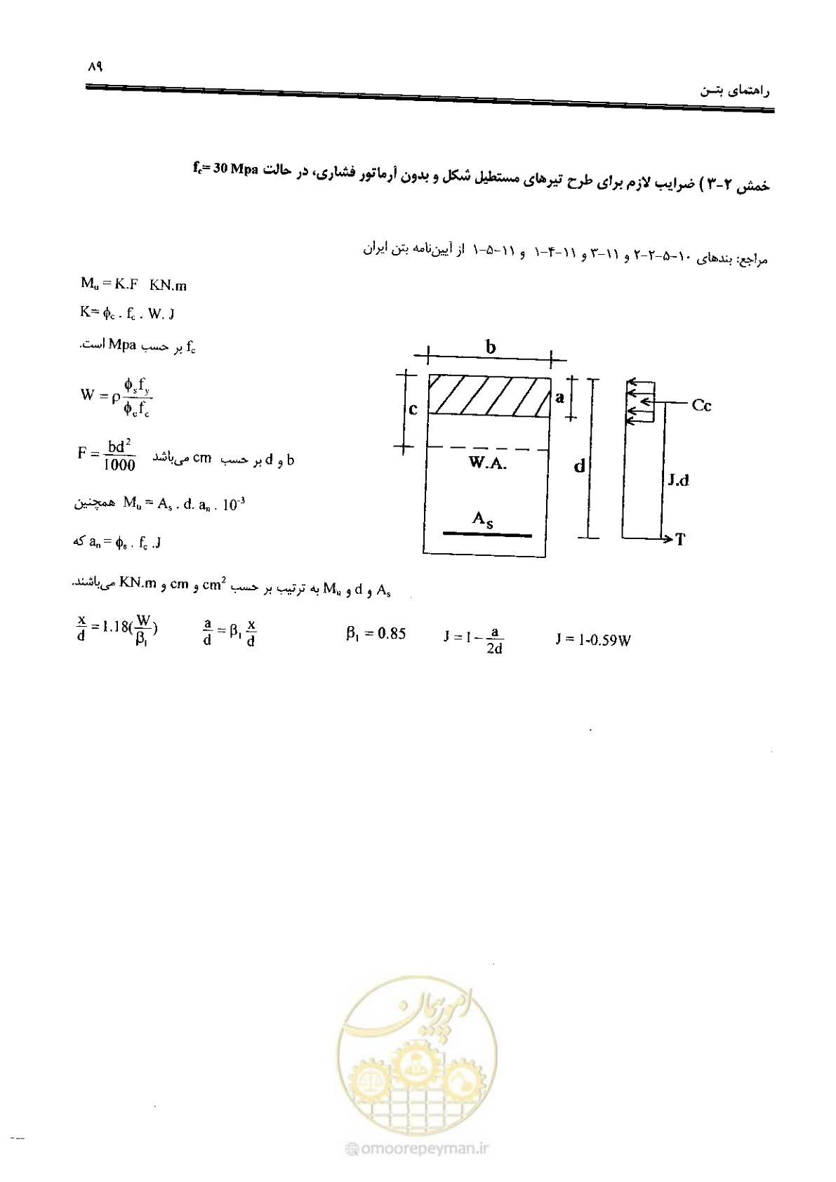 صفحه 87 از 434