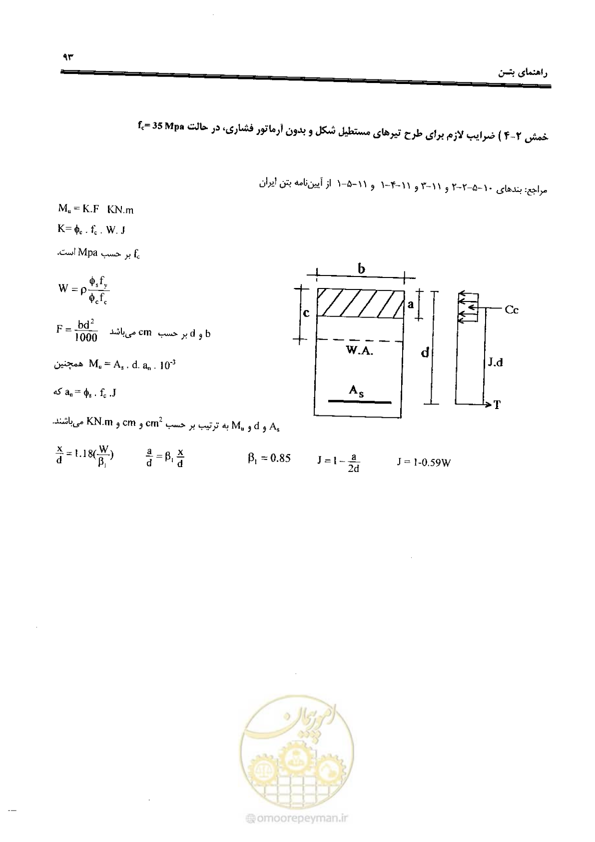 صفحه 91 از 434