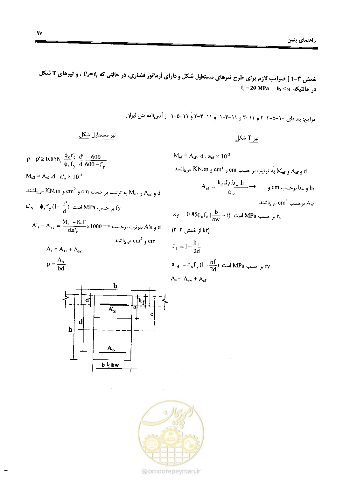 صفحه 95 از 434