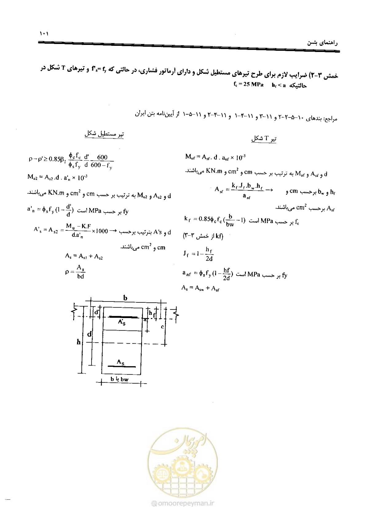 صفحه 99 از 434