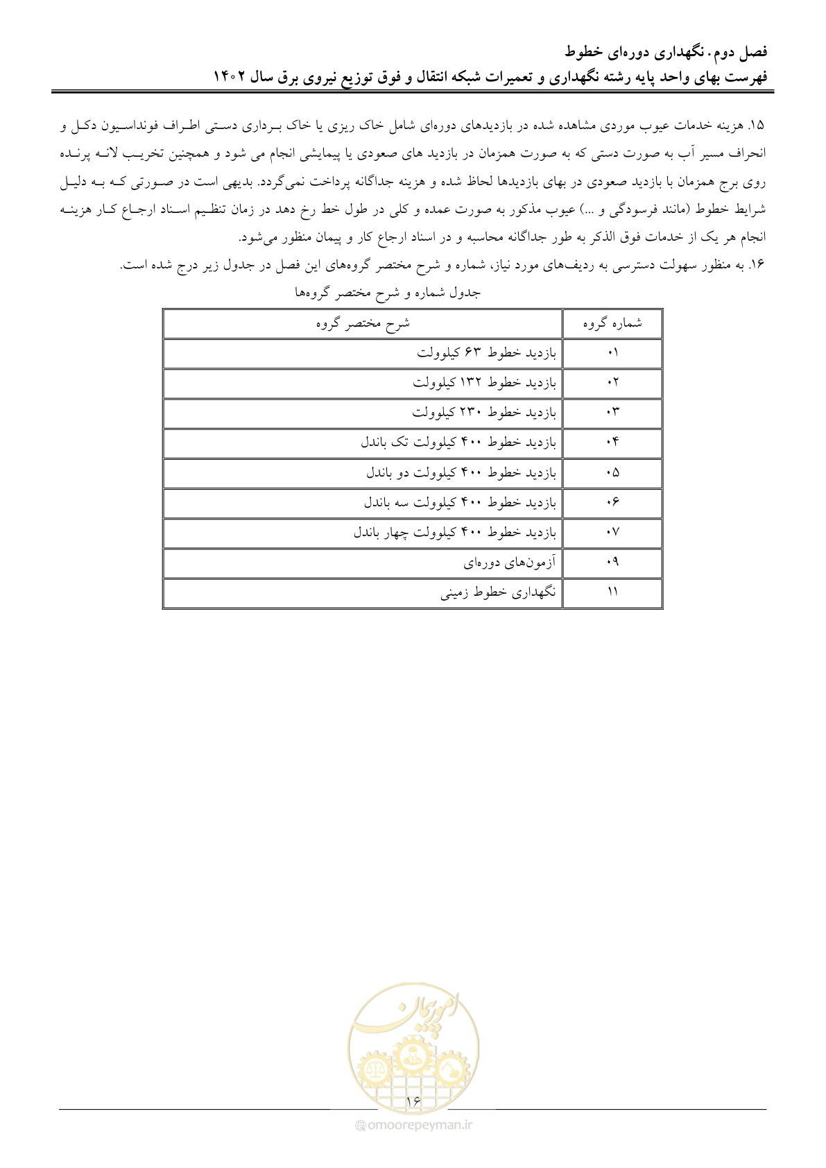 صفحه 19 از 100