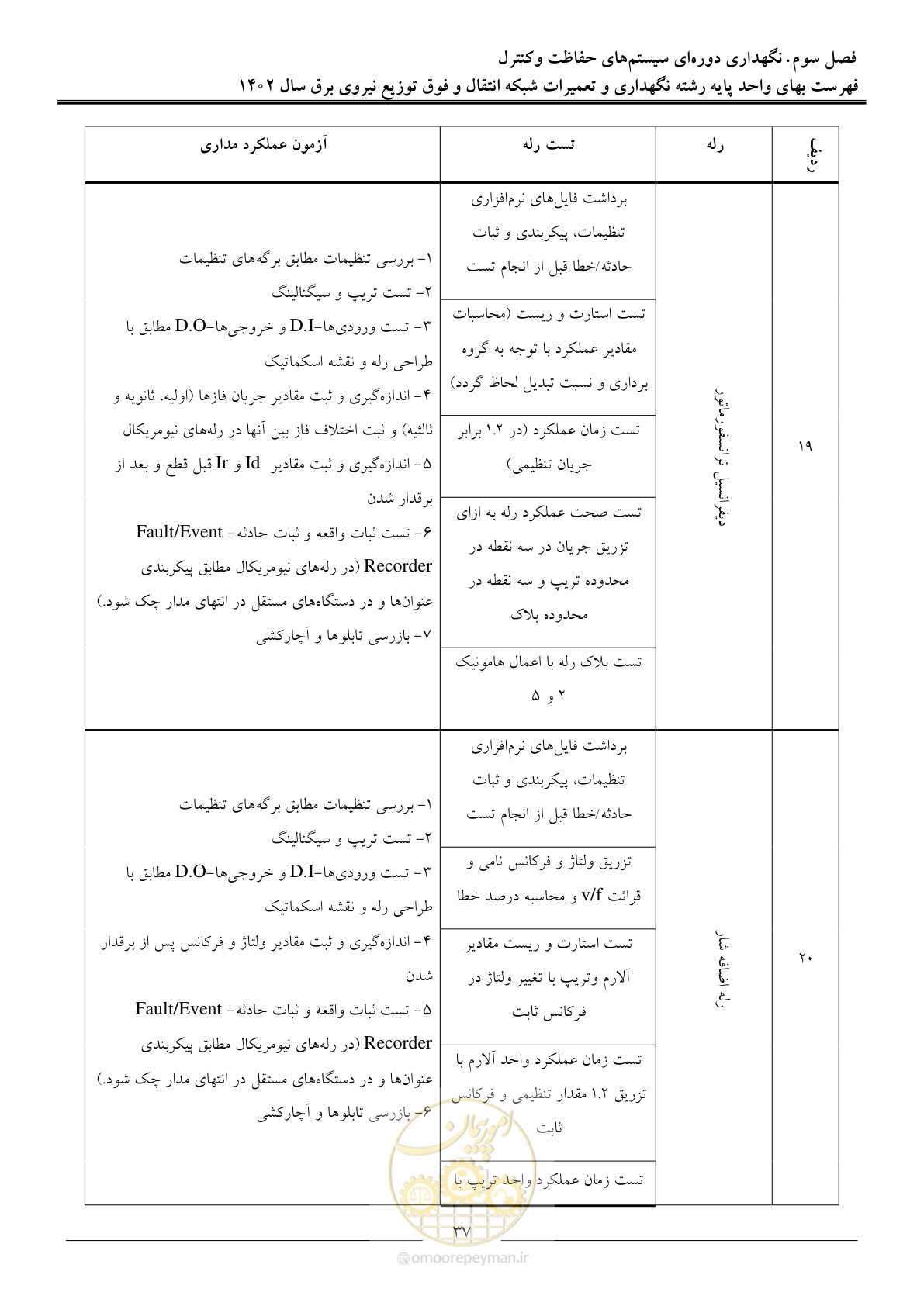 صفحه 40 از 100