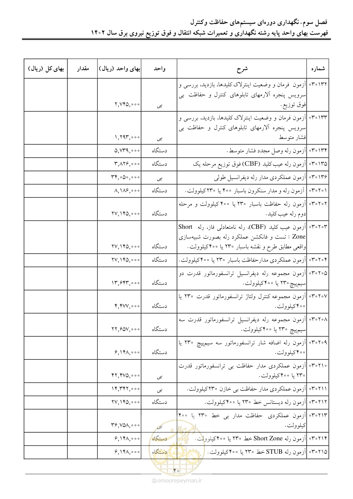 صفحه 43 از 100
