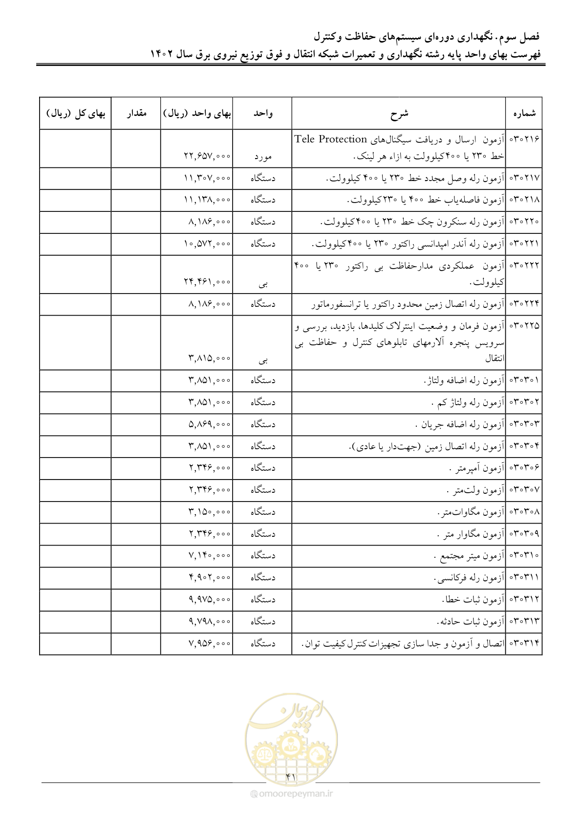 صفحه 44 از 100