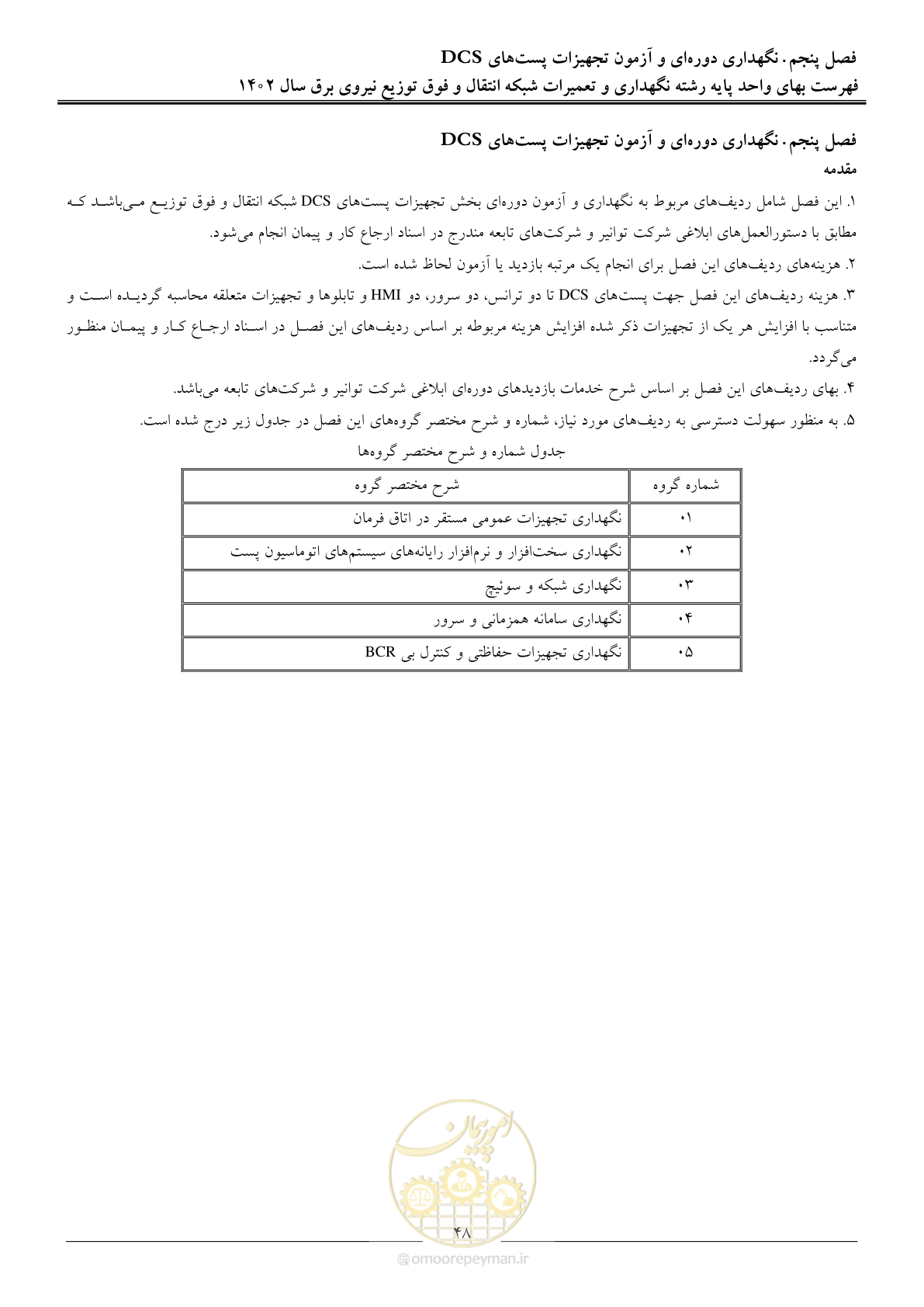 صفحه 51 از 100