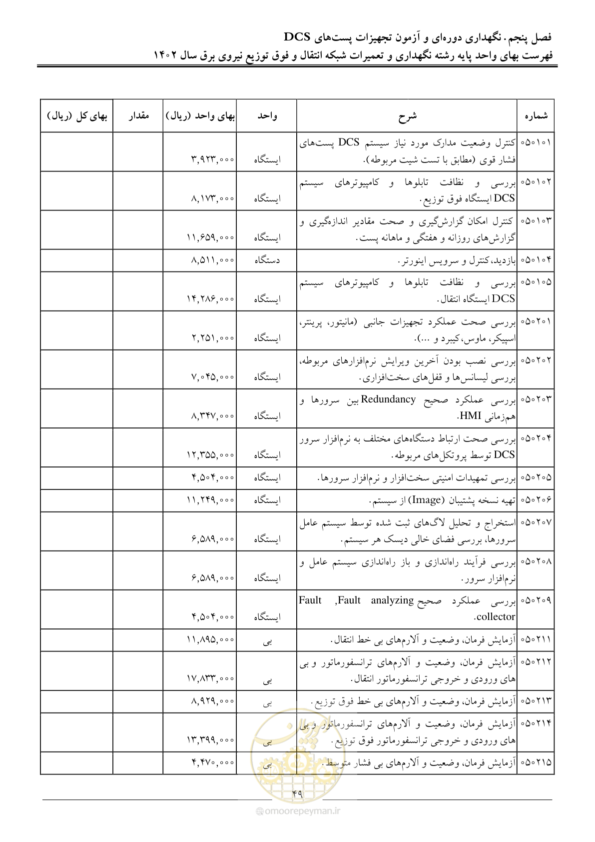 صفحه 52 از 100