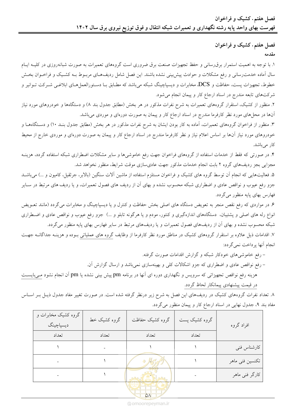 صفحه 61 از 100