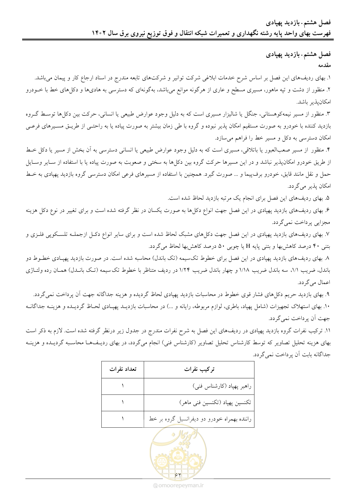 صفحه 65 از 100