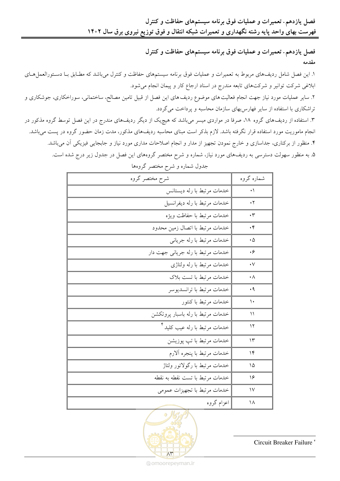 صفحه 86 از 100