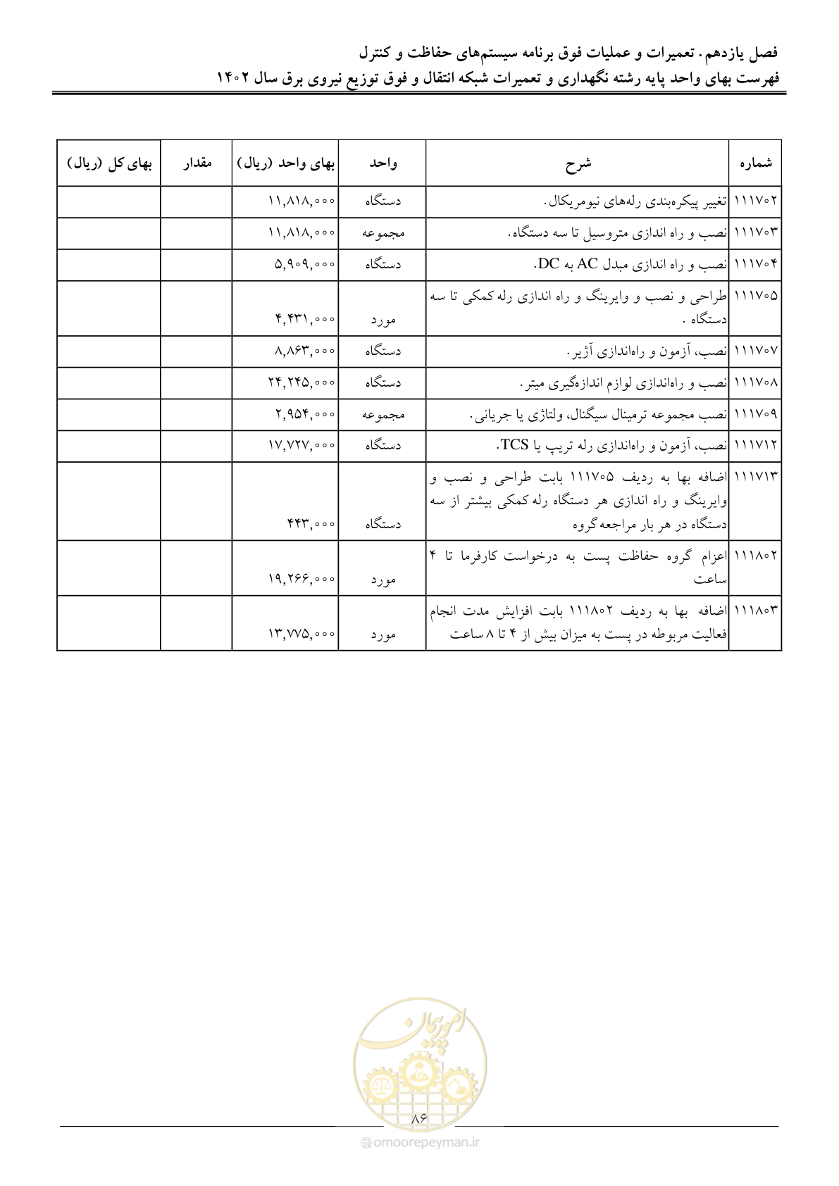 صفحه 89 از 100