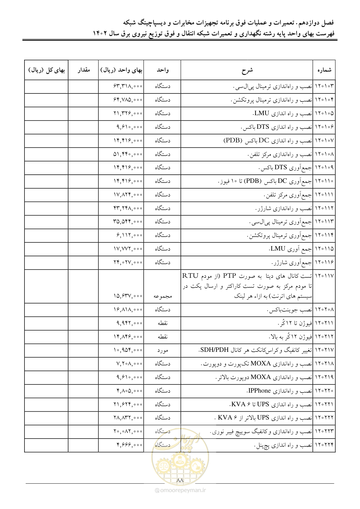 صفحه 91 از 100