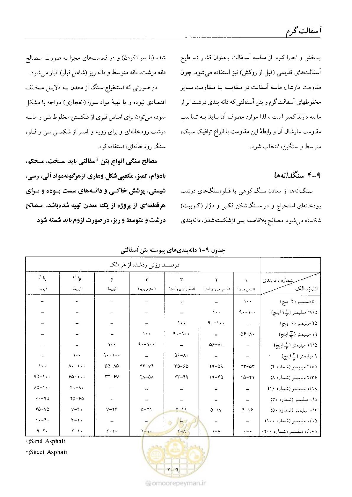 صفحه 109 از 197