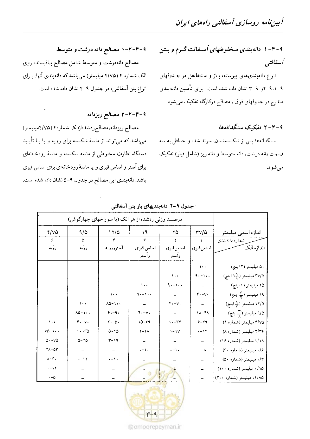 صفحه 110 از 197