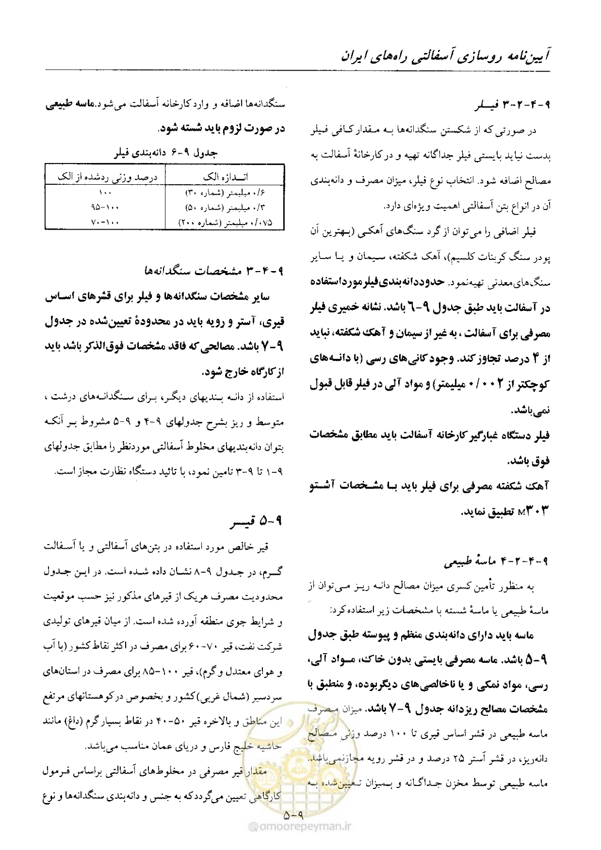 صفحه 112 از 197