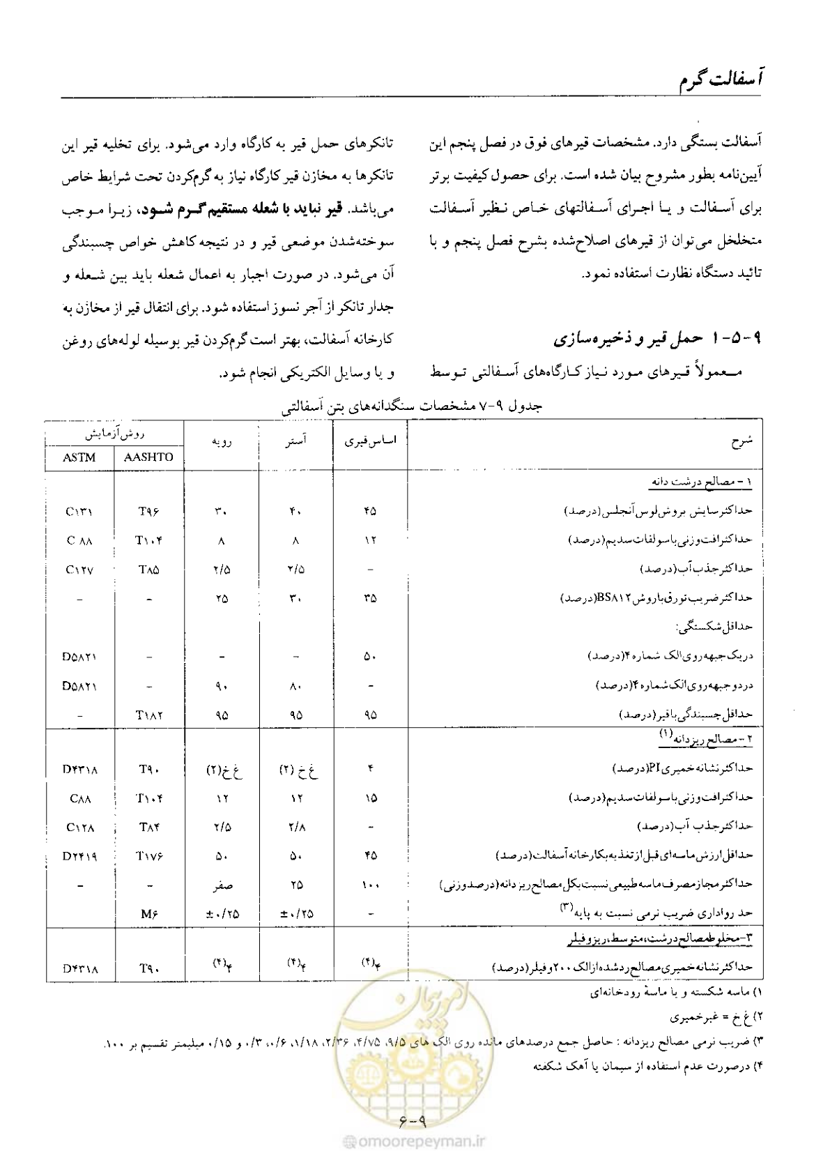 صفحه 113 از 197