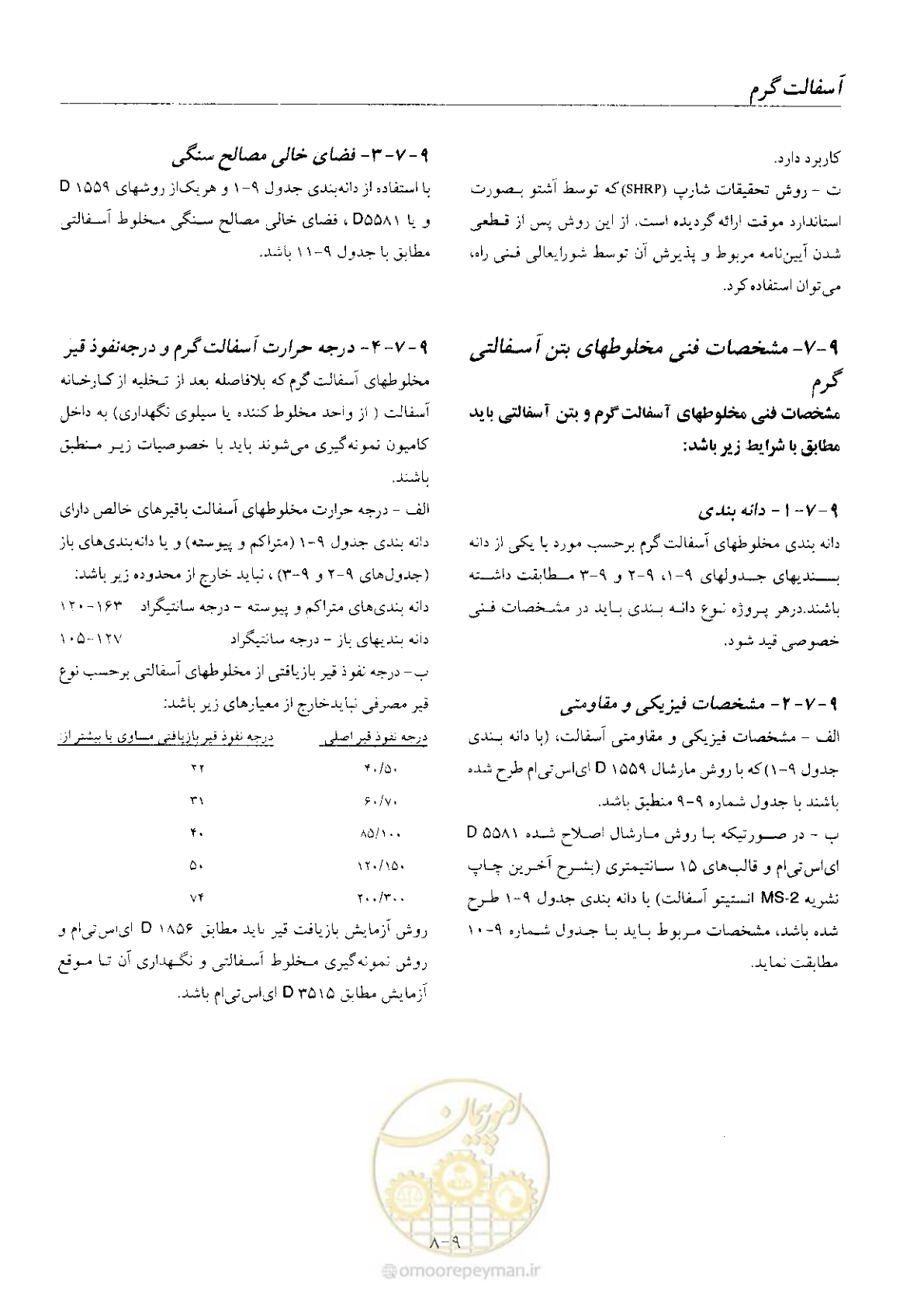 صفحه 115 از 197