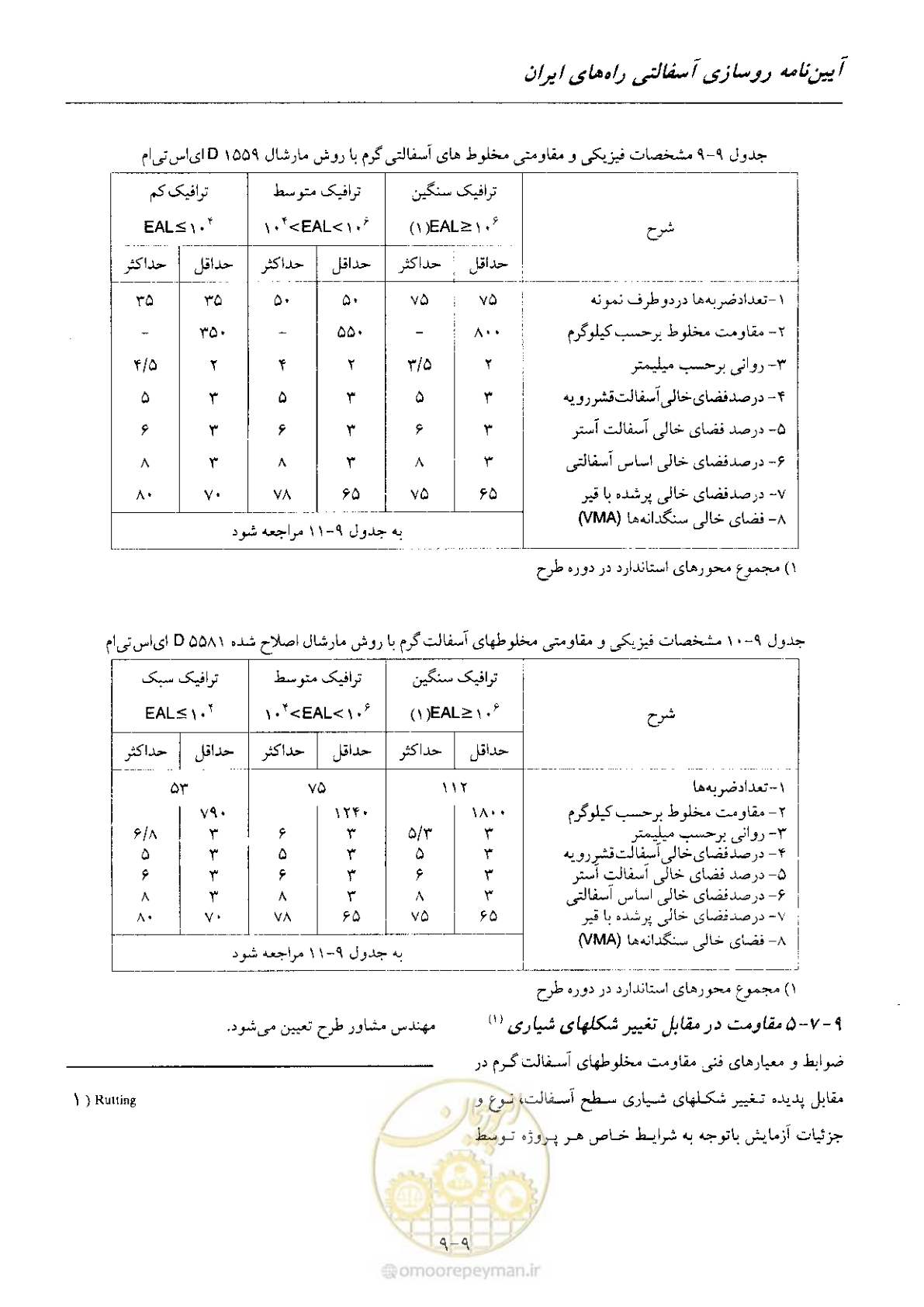 صفحه 116 از 197