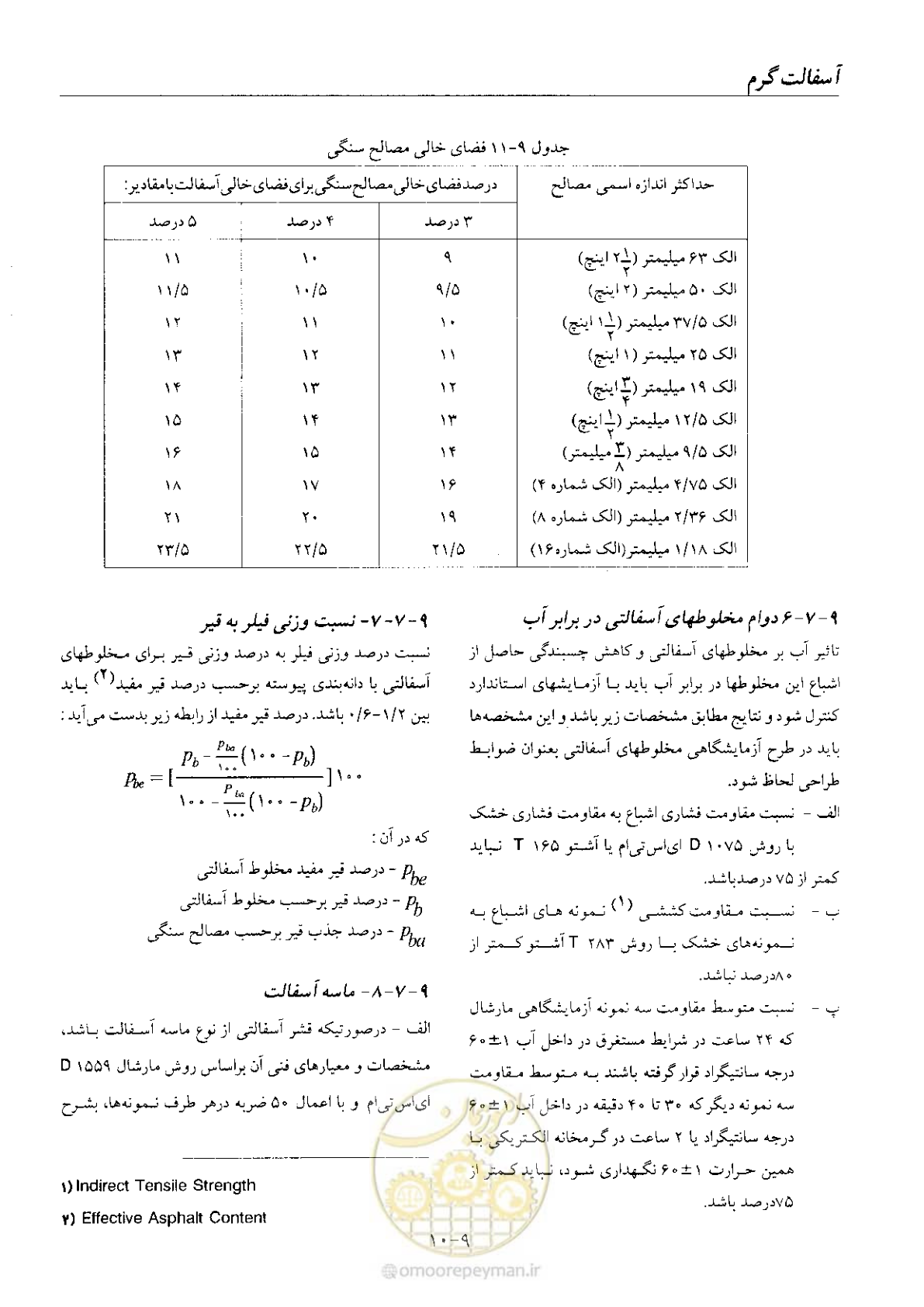 صفحه 117 از 197