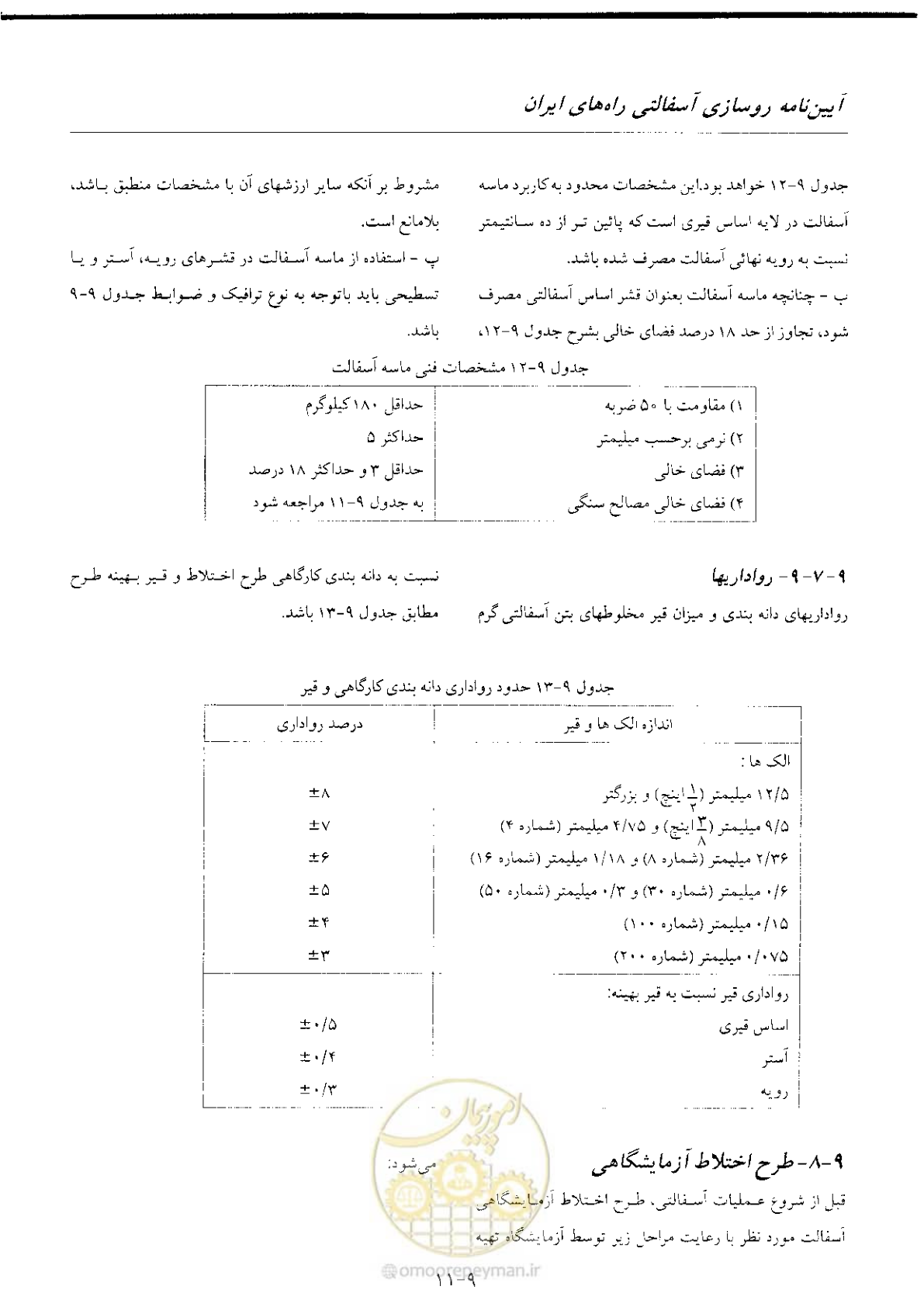 صفحه 118 از 197