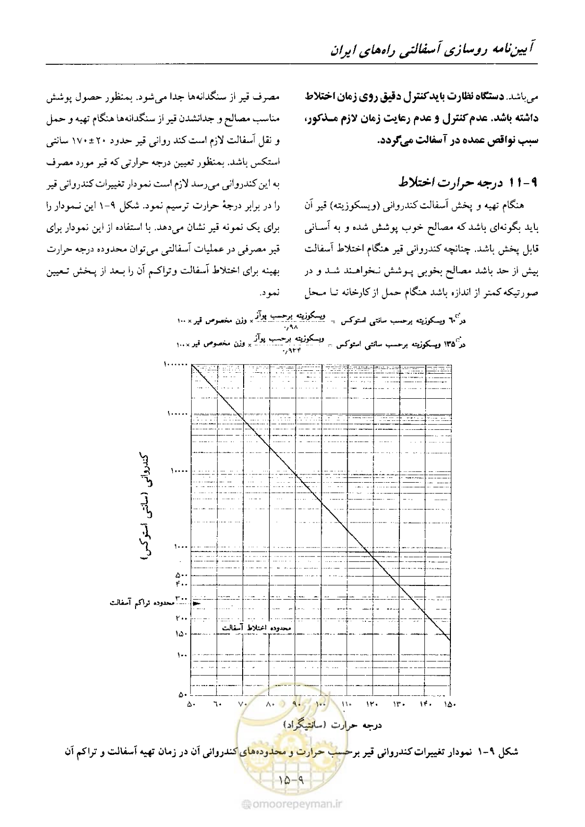 صفحه 122 از 197