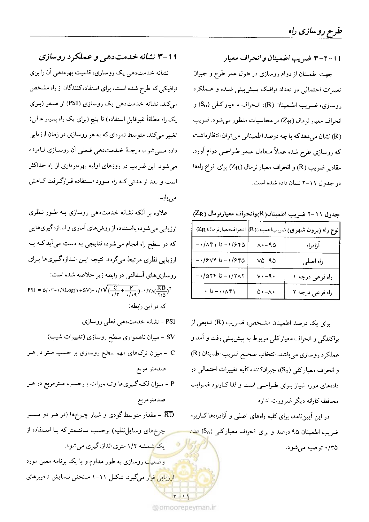 صفحه 138 از 197