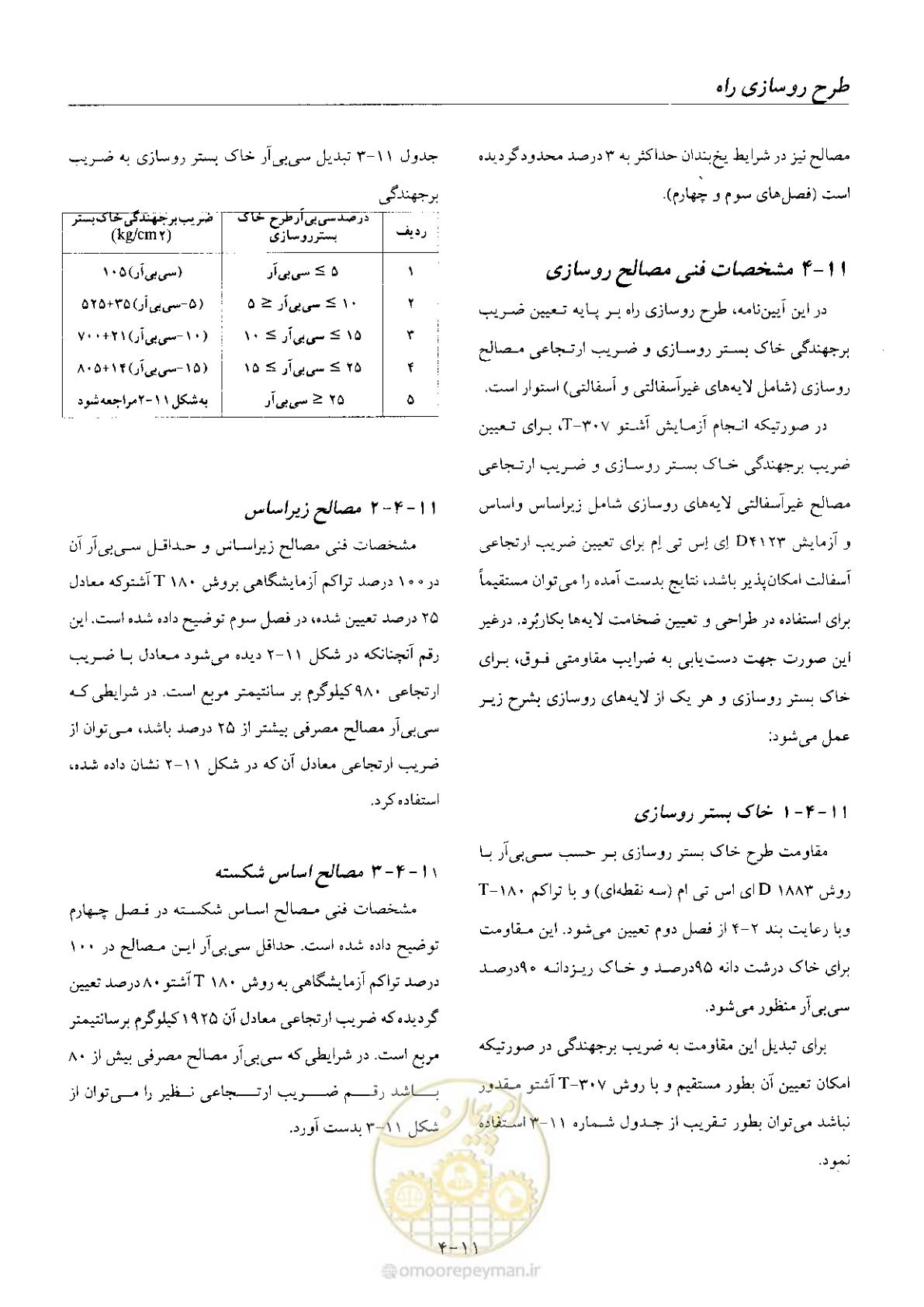 صفحه 140 از 197