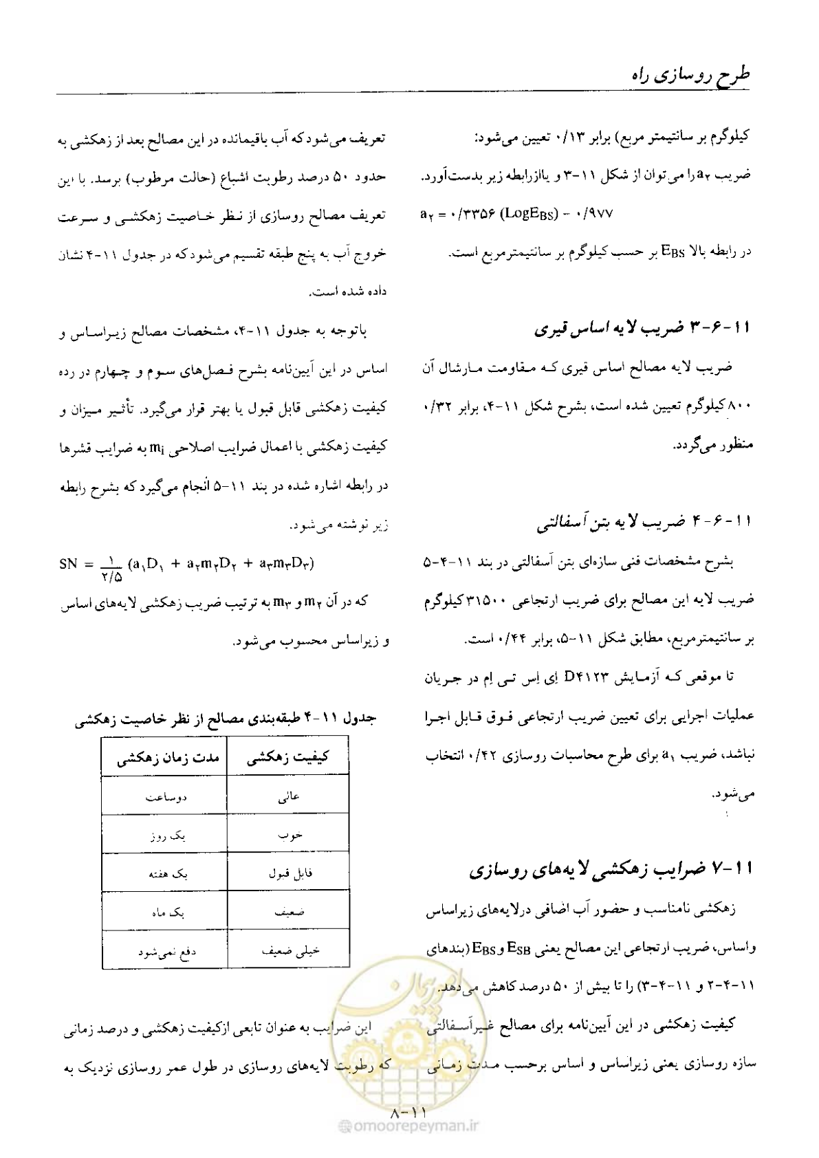 صفحه 144 از 197