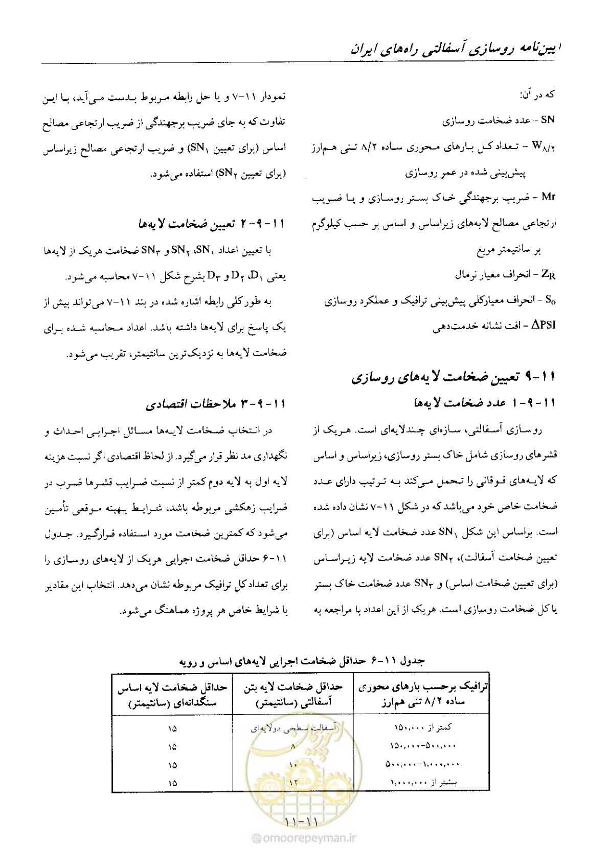 صفحه 147 از 197