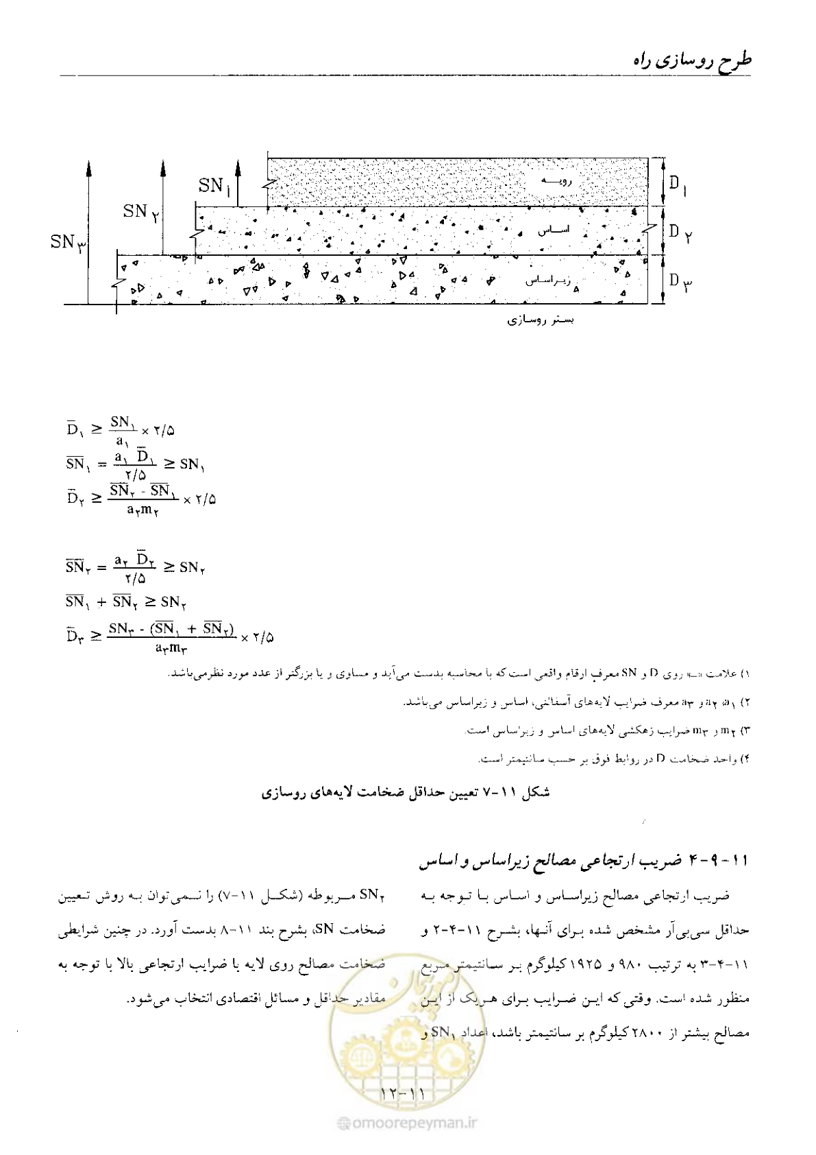 صفحه 148 از 197
