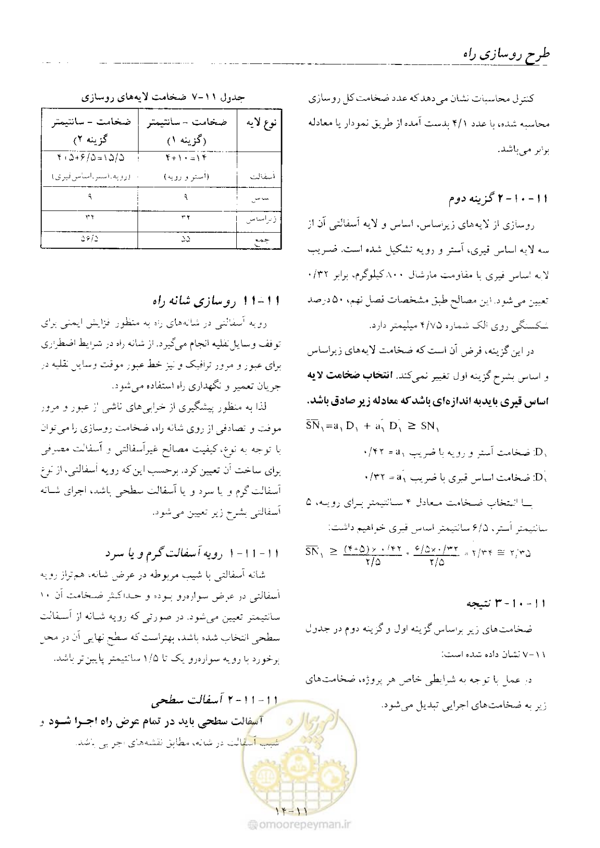 صفحه 150 از 197