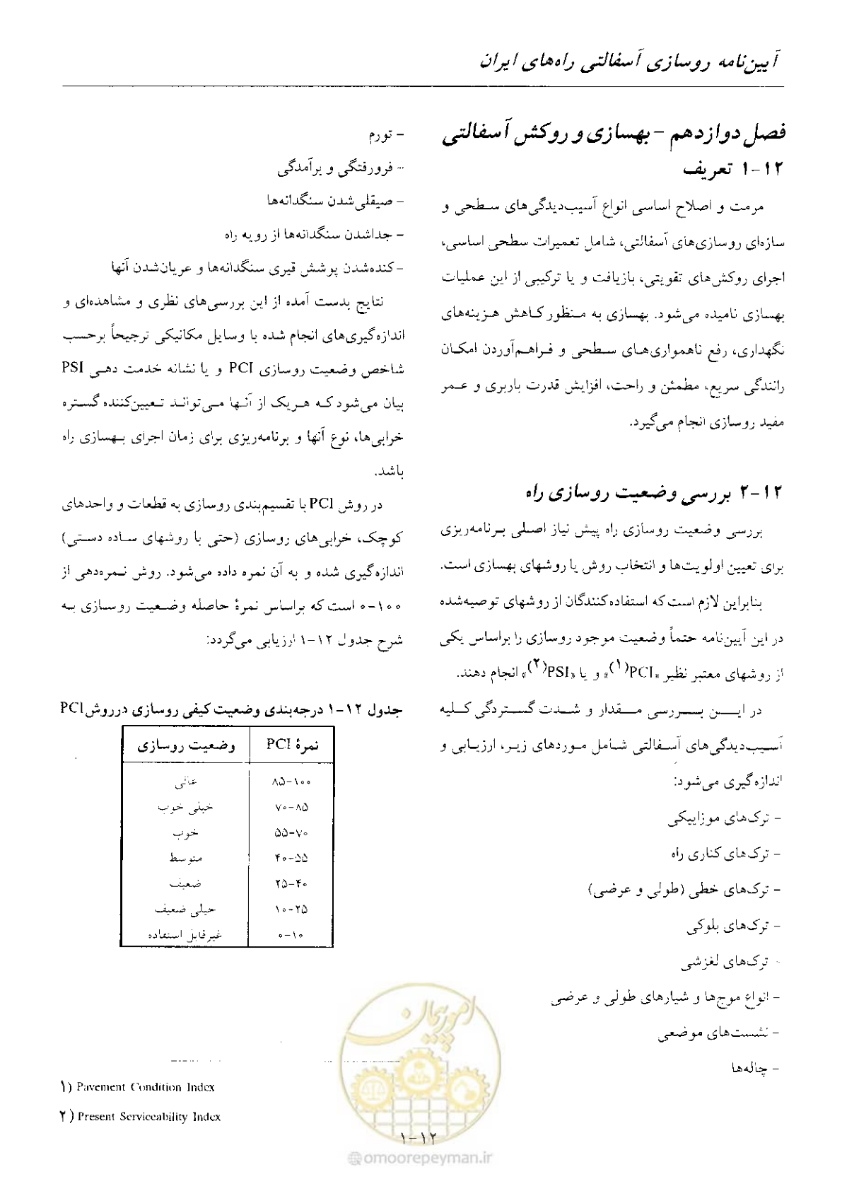 صفحه 151 از 197