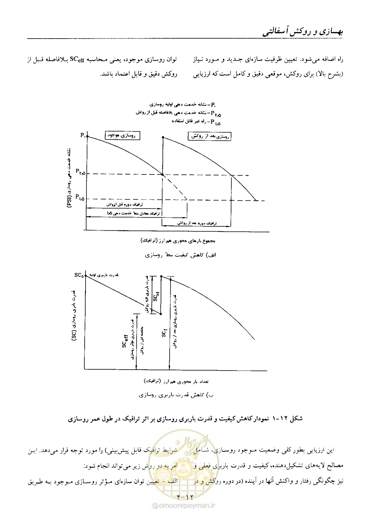 صفحه 154 از 197
