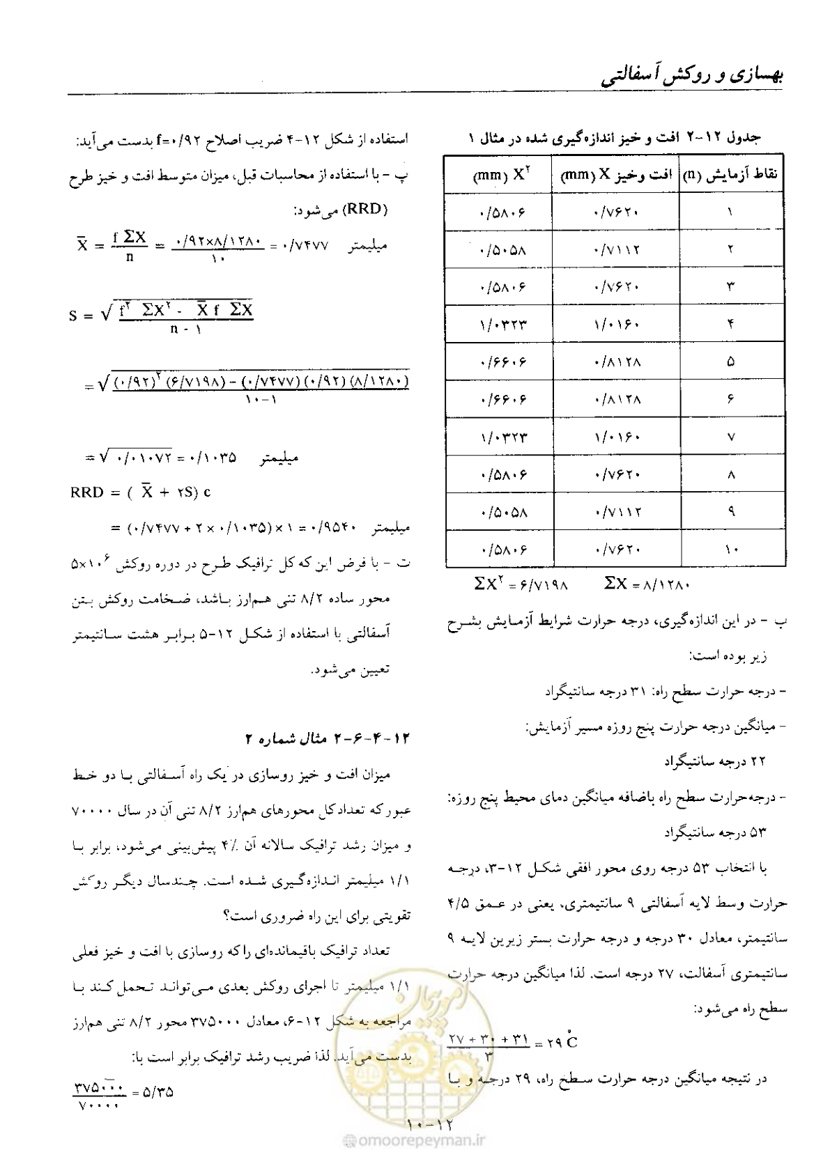 صفحه 160 از 197