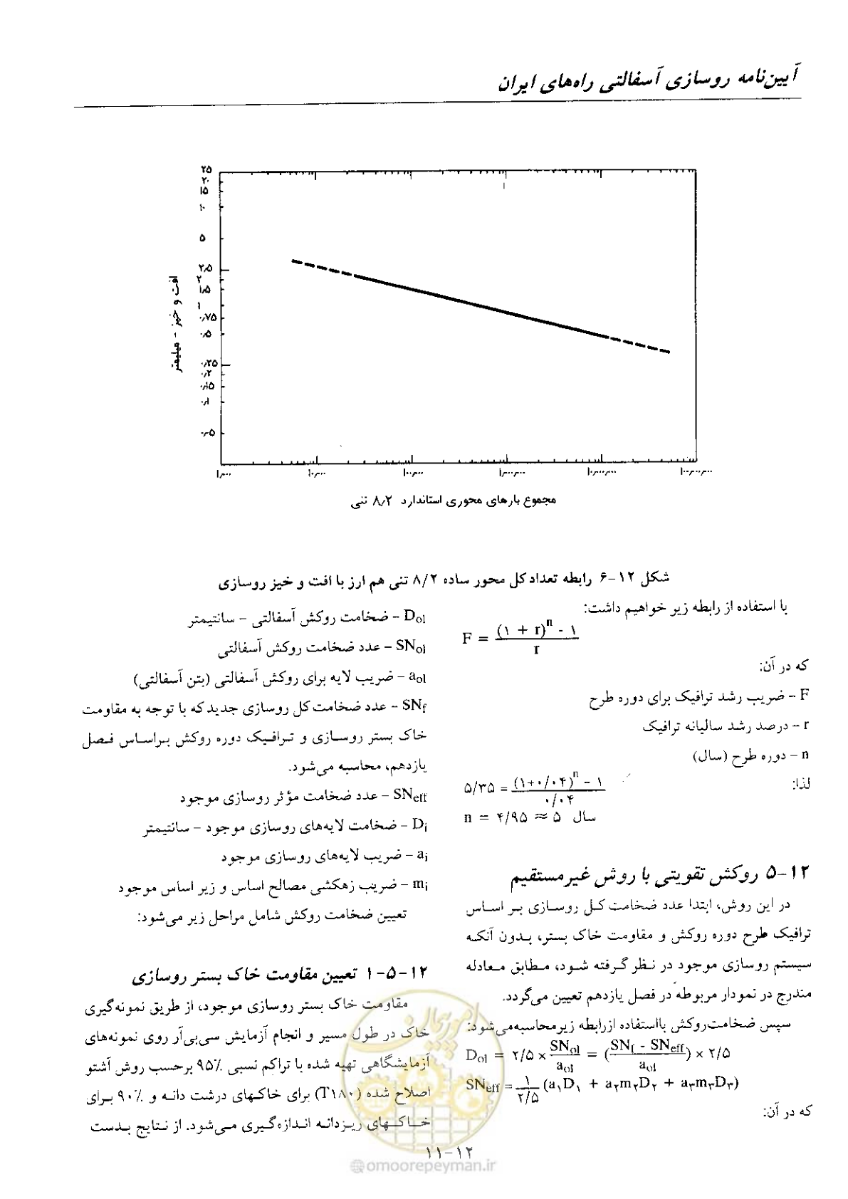 صفحه 161 از 197