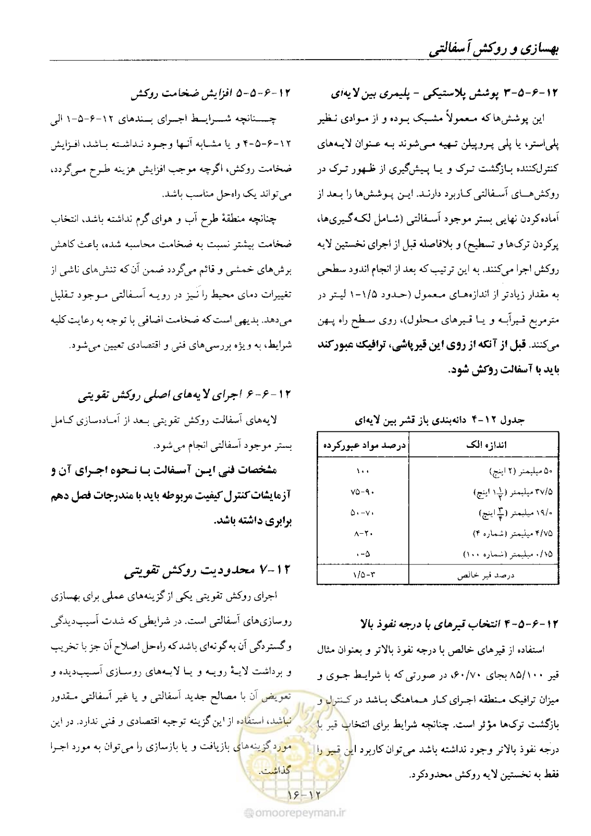 صفحه 166 از 197
