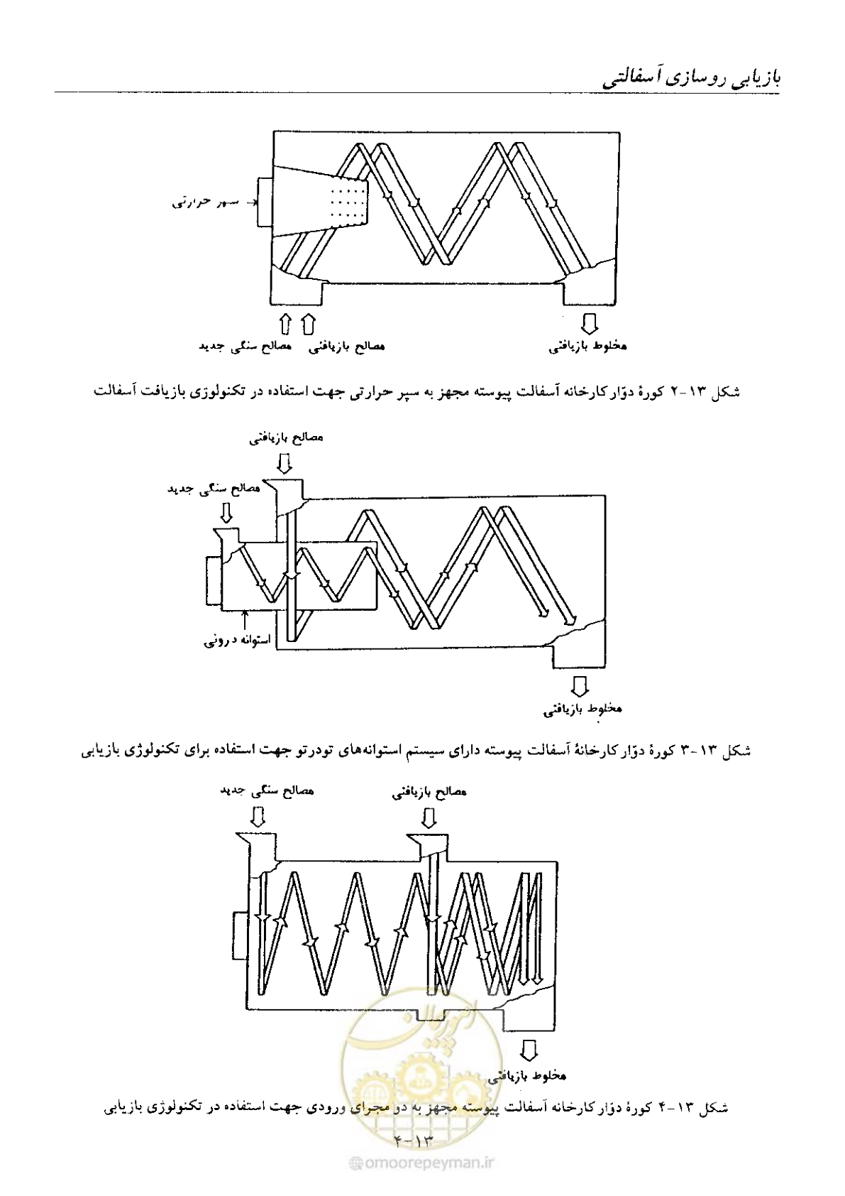 صفحه 170 از 197