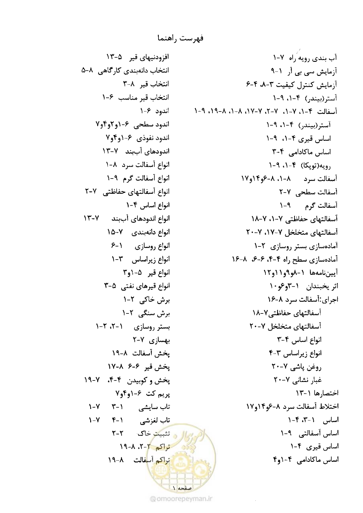 صفحه 177 از 197