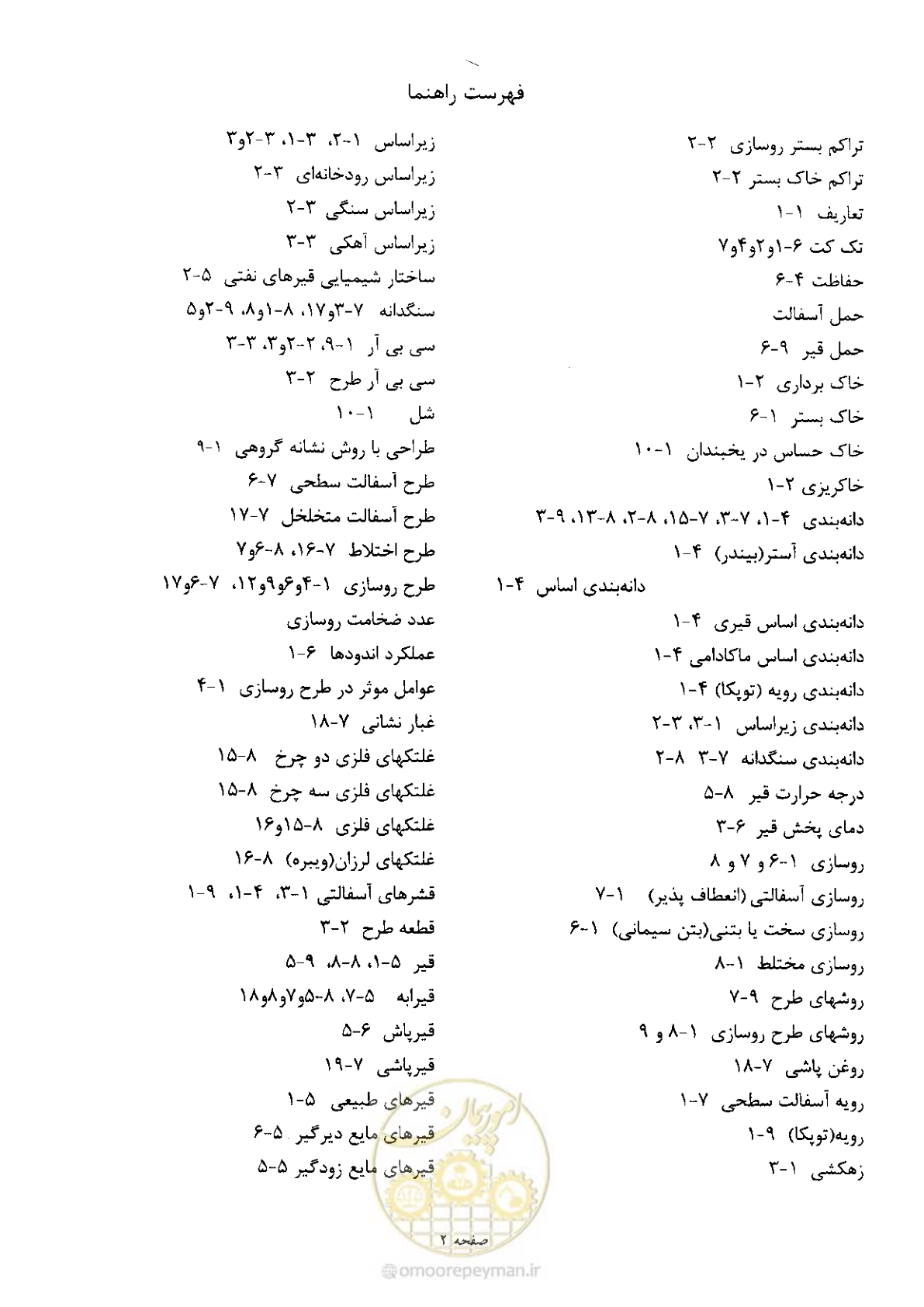 صفحه 178 از 197