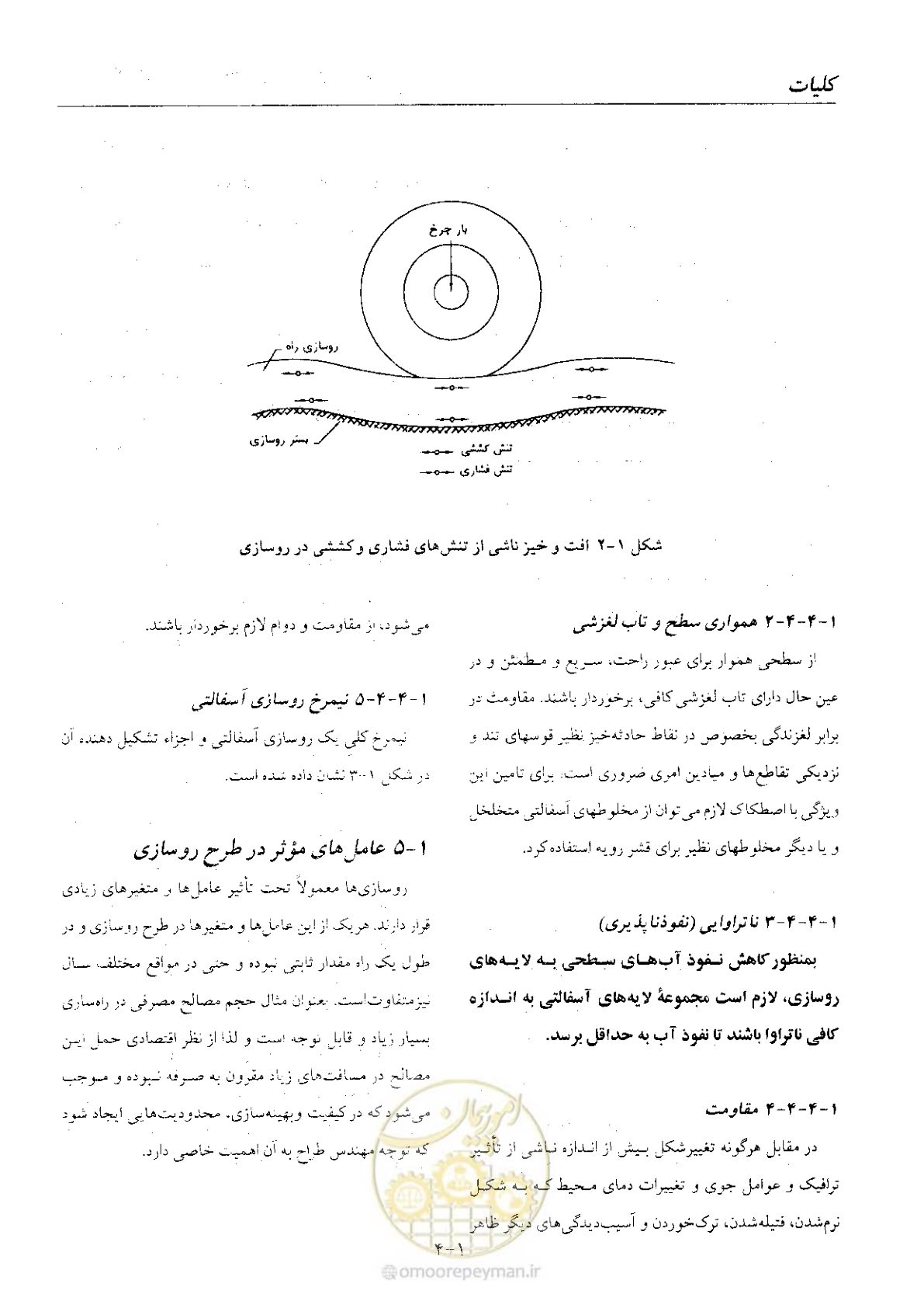 صفحه 18 از 197