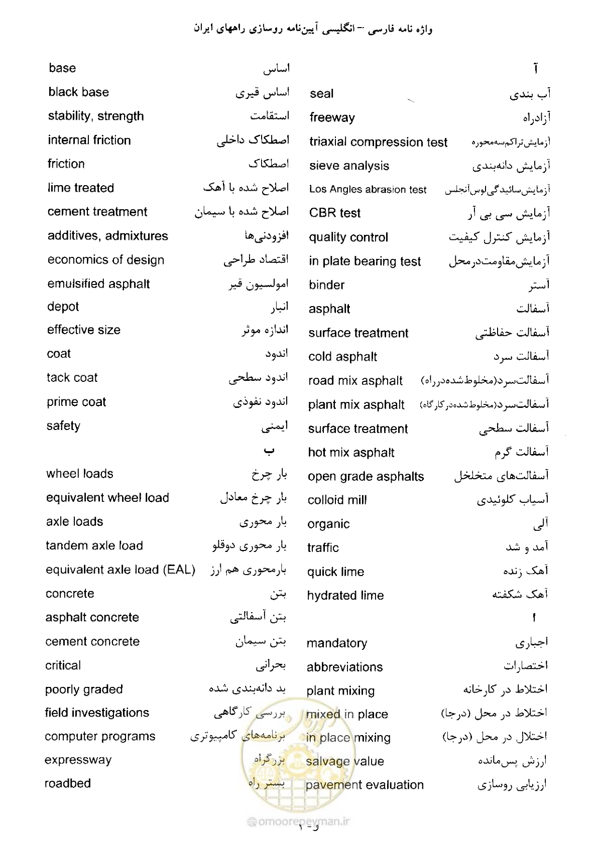 صفحه 180 از 197